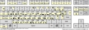 VICE 128 Keyboard Map